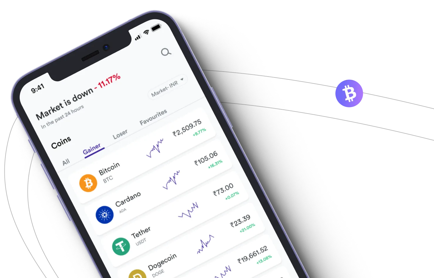 Fluxorion Gen Engine - Profiteer van de cryptomarkten en verdien met de Fluxorion Gen Engine